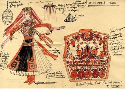 Márk Tivadar rajzfüzetéből: kalotaszegi viselet