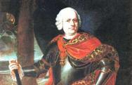 Batthyány Károly