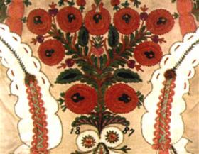 Paloc Museum Paloc Museum