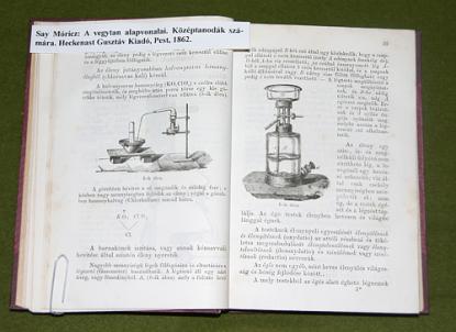 Say Móricz: The Basics of Chemistry Say Móricz: The Basics of Chemistry