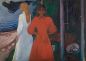 Edvard Munch: Vörös és fehér, 1899-1900.